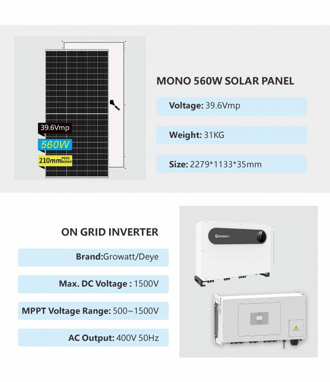 Commercial Industrial Solar System 2MW Growatt Deye Grid Tie Solar ...