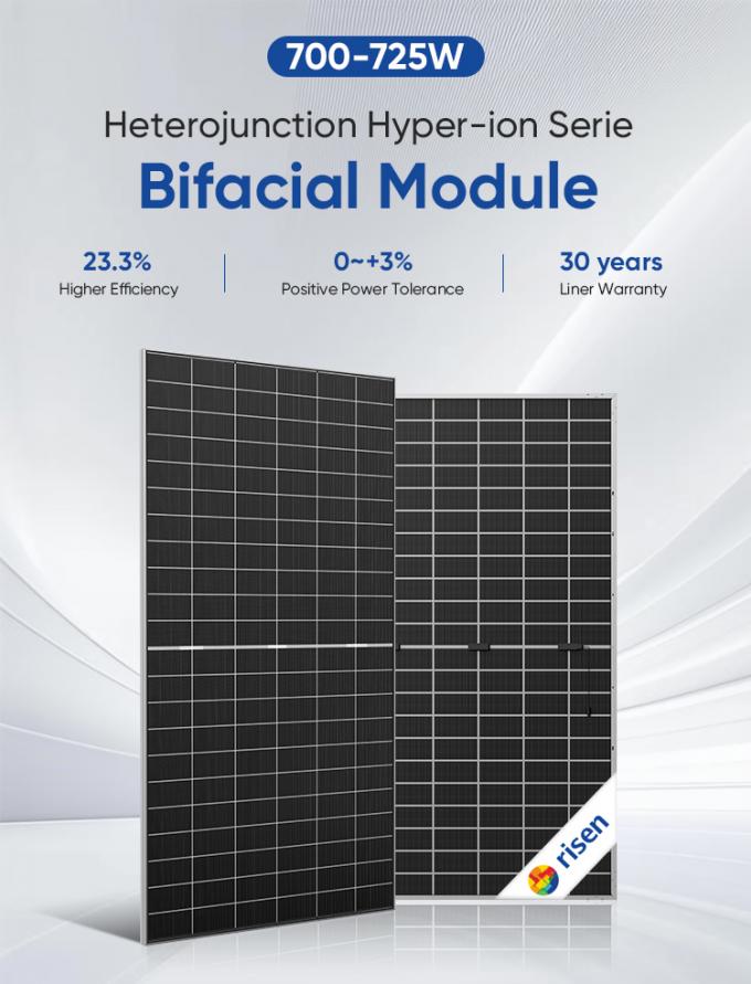 Best Quality Risen 700Watt 710W 720W 730W MONO N Type HJT Bifacial ...