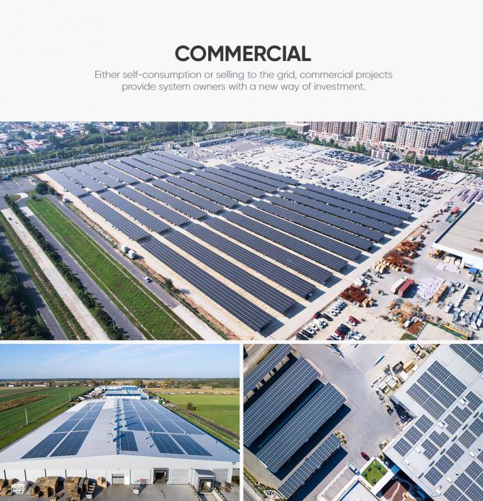 Best Quality Risen 700Watt 710W 720W 730W MONO N Type HJT Bifacial ...